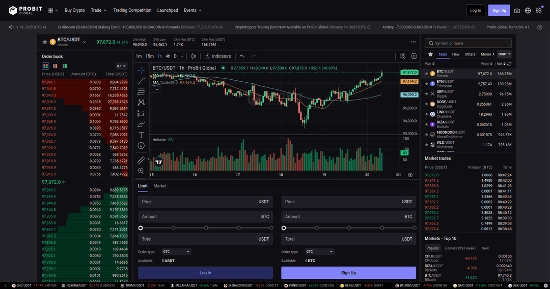 ProBit Global